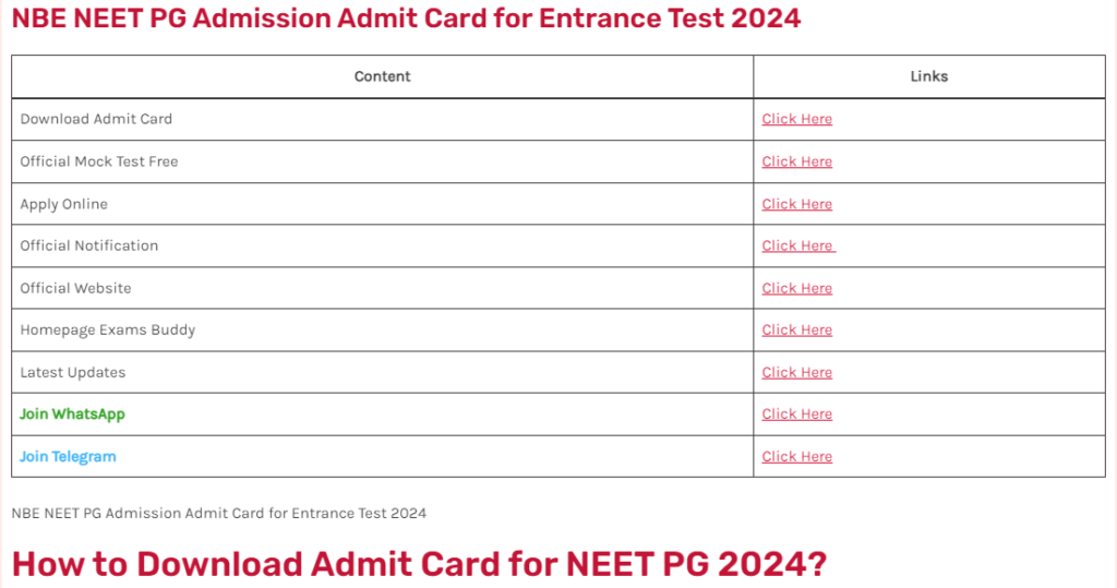 NBE NEET PG Admission Admit Card for Entrance Test 2024