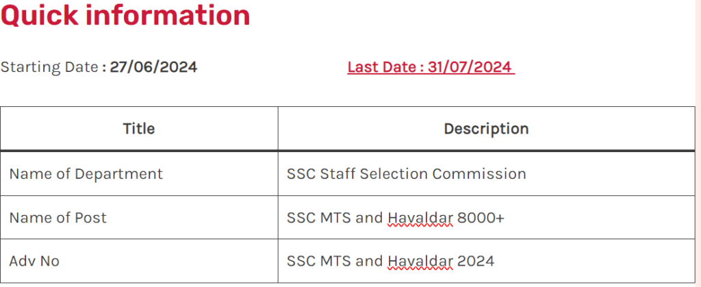 SSC MTS Havaldar Online Form 2024 Apply Now