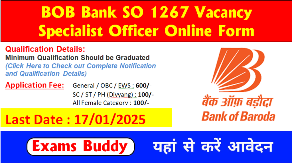 BOB Bank SO 1267 Specialist Officer Online Form