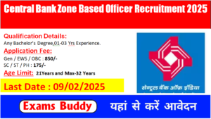 Central Bank Zone Based Officers Recruitment 2025