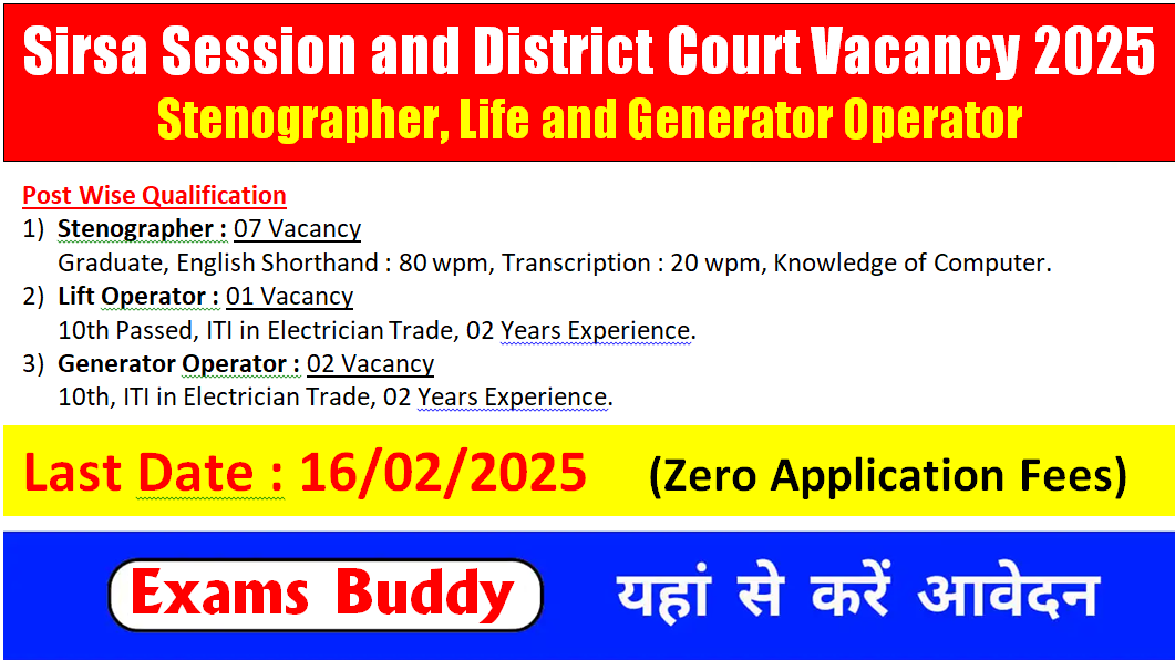 Sirsa Court Stenographer Lift and Generator Operator Recruitment 2025